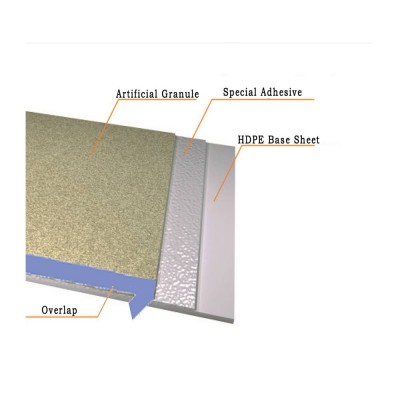 China Manufacture Hdpe Pre-applied Waterproofing Membrane